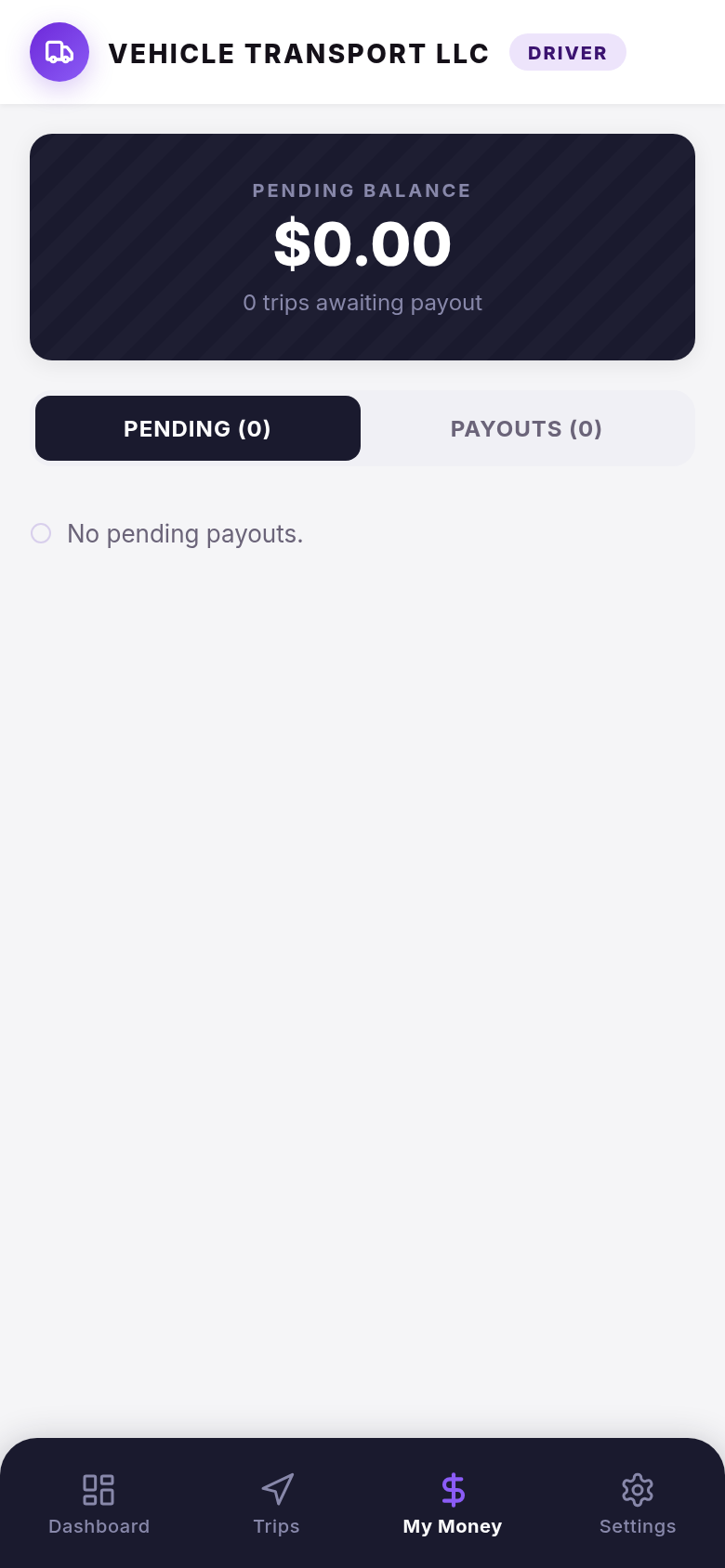 Earnings & Payouts